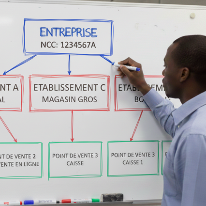 Structure d'entreprise FNE – Différence entre Établissement et Point de Vente